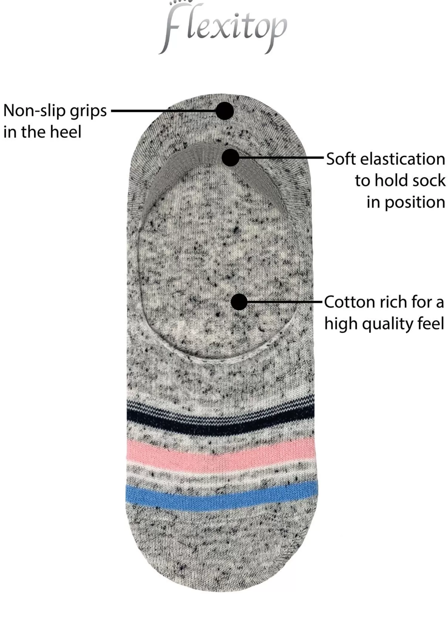 Flexitop Socks | 3 Pack Womens Invisible Liner Socks - Blue Stripe